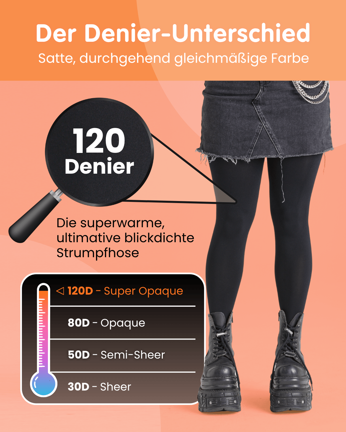 120 Denier Strumpfhosen - Schwarz